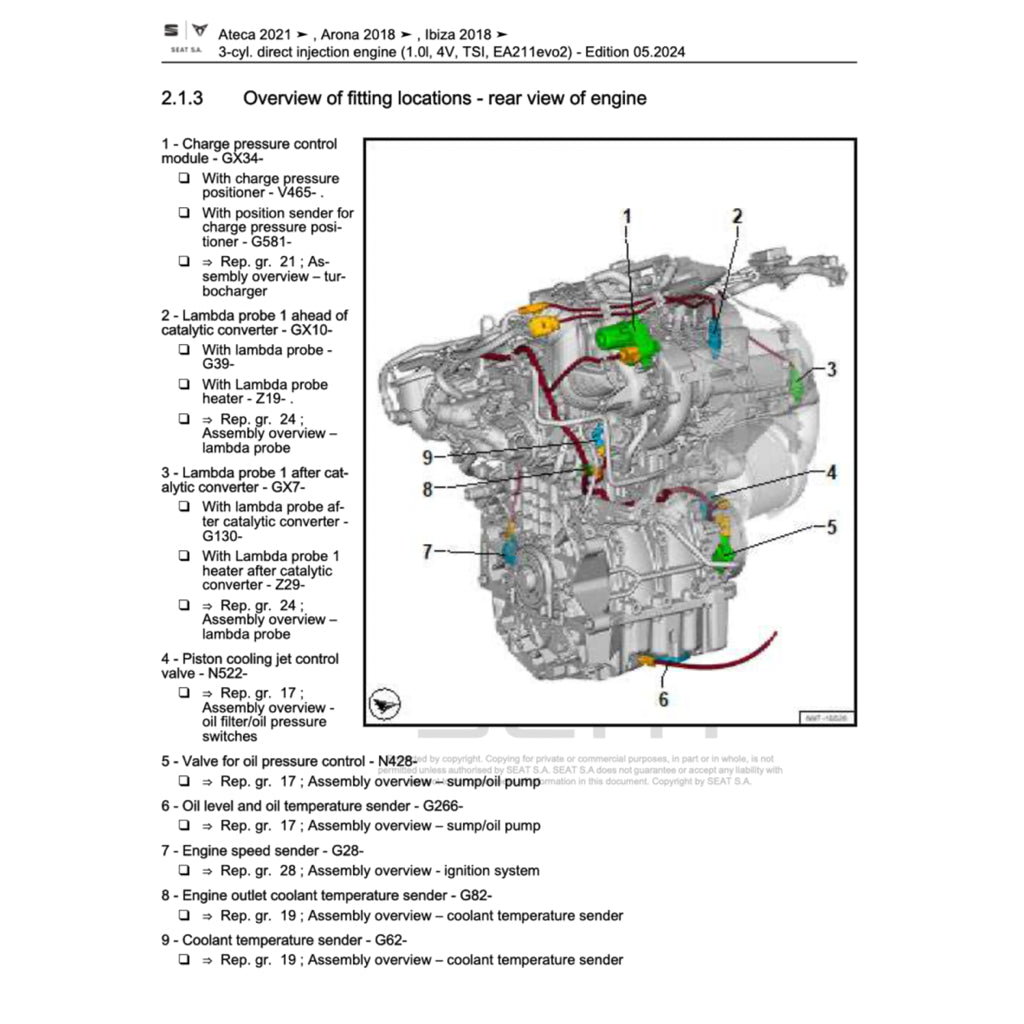 SEAT ATECA KH7 2016+ Full Manual Set – Repair & Maintenance Manual