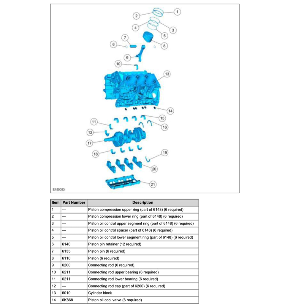 FORD EXPLORER U502 2011-2019 Full Manual Set – Repair & Maintenance Manual