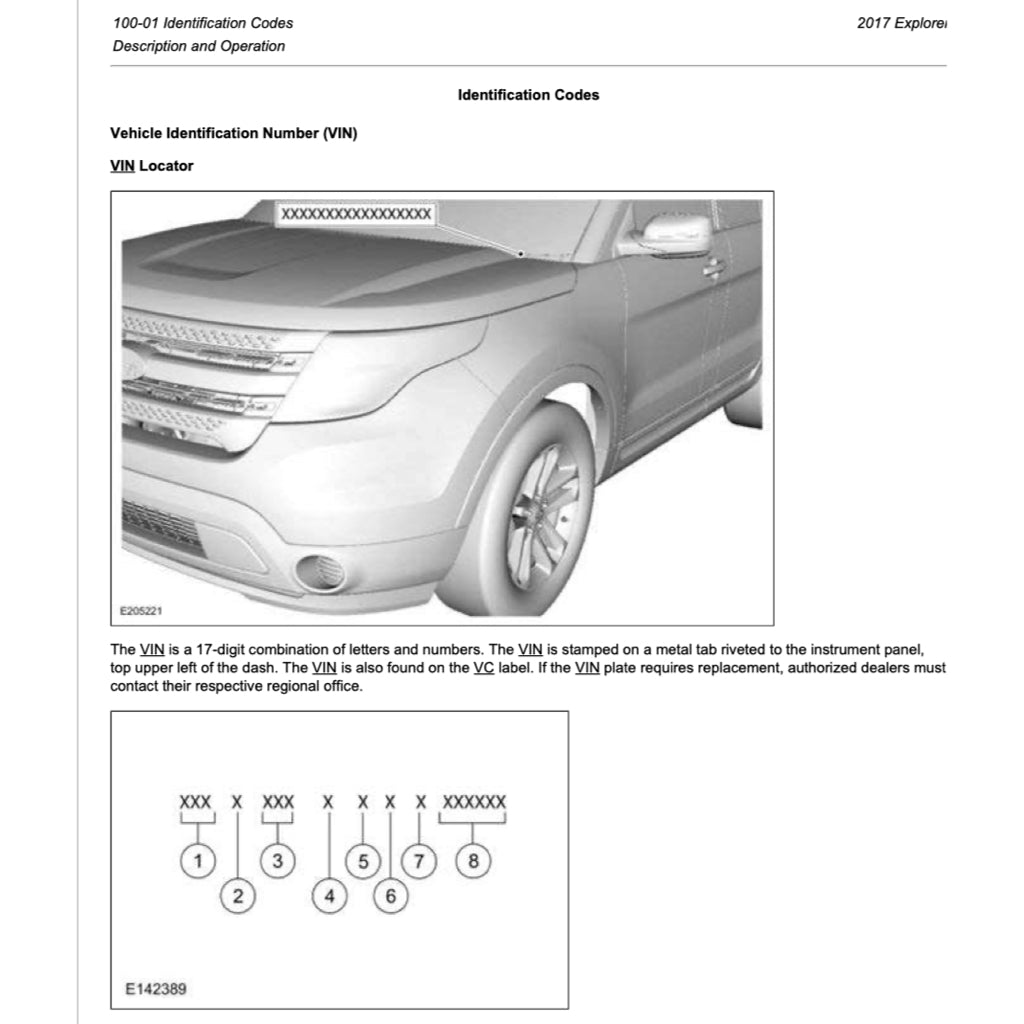 FORD EXPLORER U502 2011-2019 Full Manual Set – Repair & Maintenance Manual