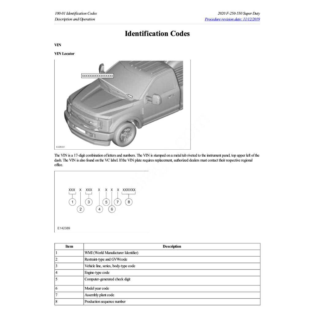FORD F-250 F-350 SUPERDUTY P558 2017-2022 Full Manual Set – Repair & Maintenance Manual
