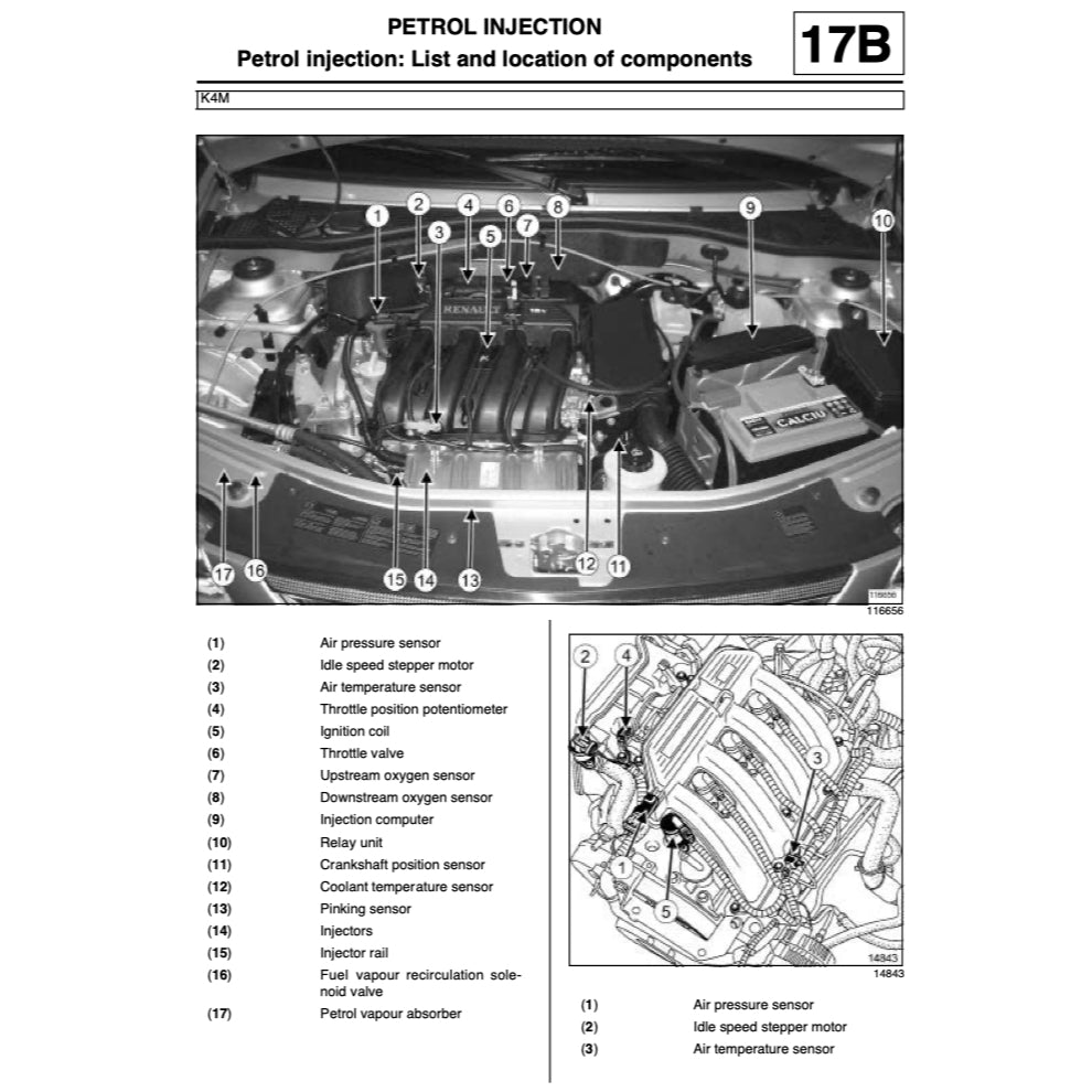 RENAULT DACIA DUSTER HS 2009-2017 Full Manual Set – Repair & Maintenance Manual