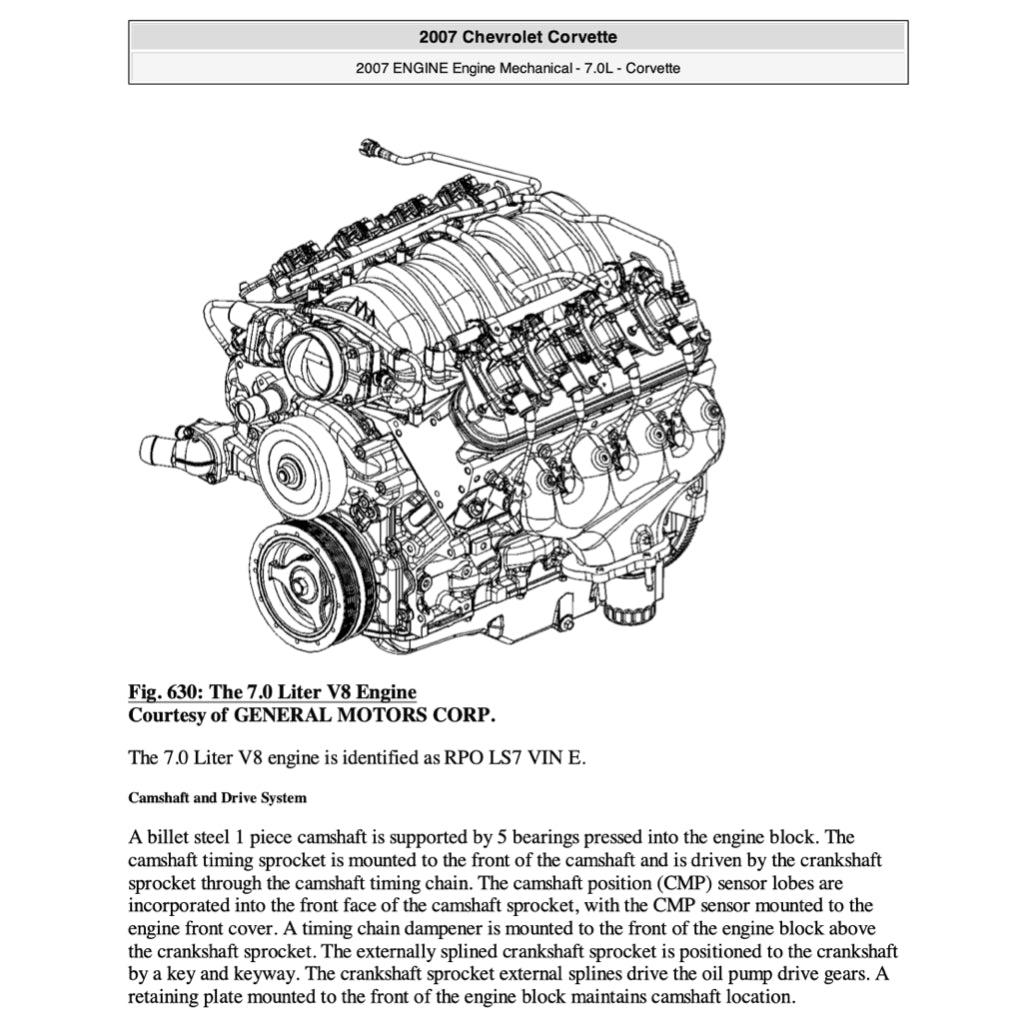 CHEVROLET CORVETTE C6 / Z06 2005-2013 Full Manual Set – Repair & Maintenance Manual