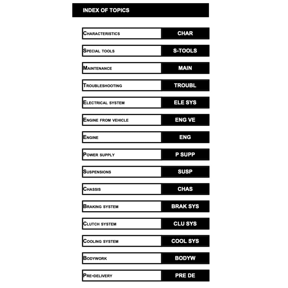 APRILIA CAPONORD 1200 2013-2018 Full Manual Set – Repair & Maintenance Manual and Spare Parts Catalog and User Handbook