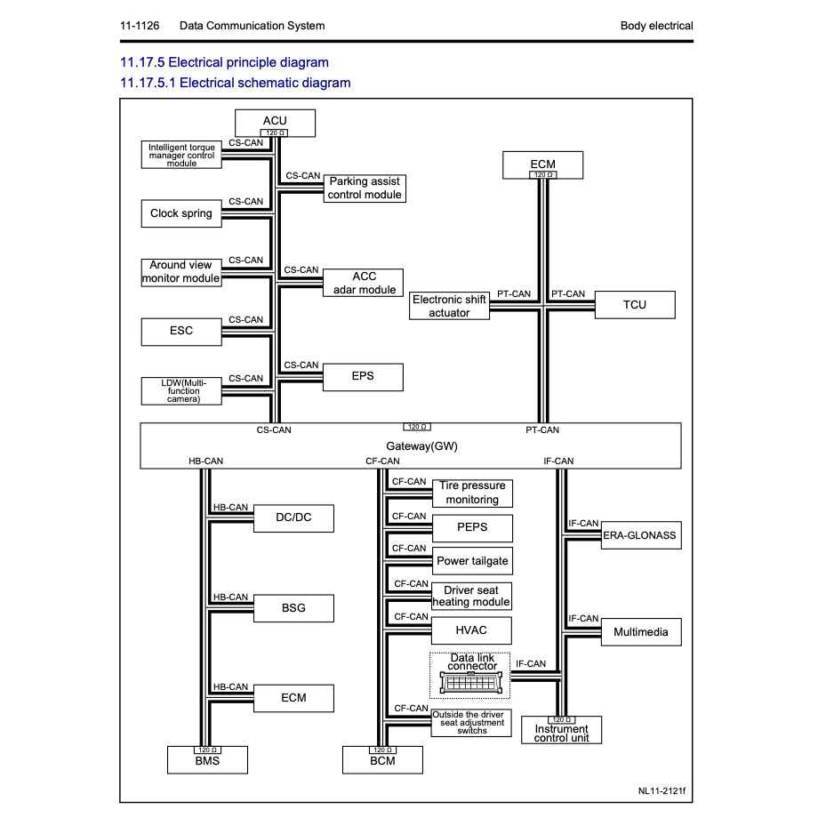 GEELY BOYUE / ATLAS PRO NL-3B 2021-2024 Full Manual Set – Repair & Maintenance Manual