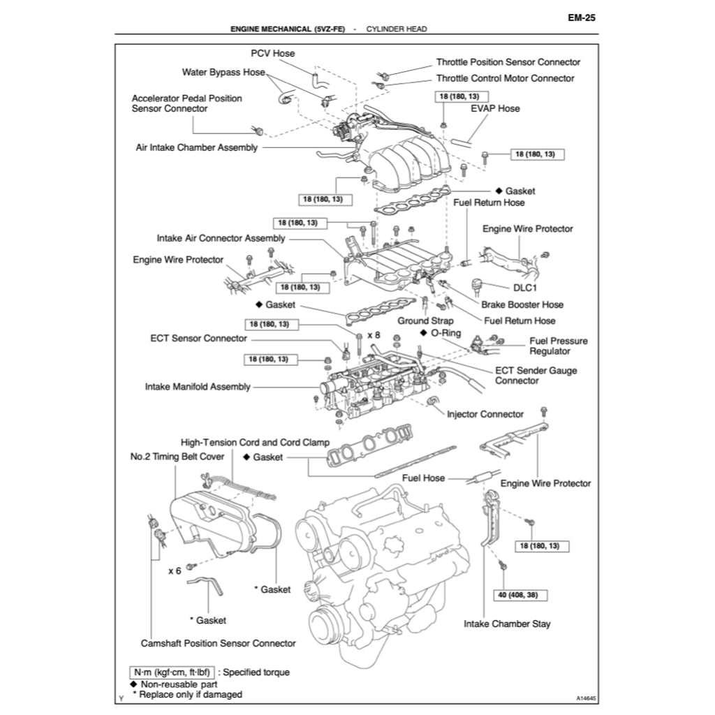 TOYOTA 4RUNNER N180 1996-2002 Full Manual Set – Repair & Maintenance Manual