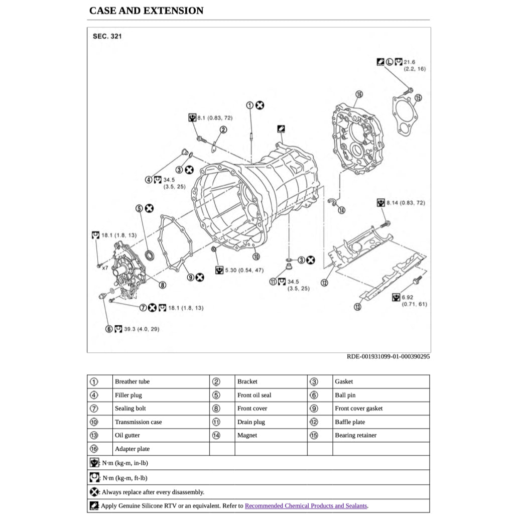 NISSAN Z RZ34 2022+ Full Manual Set – Repair & Maintenance Manual