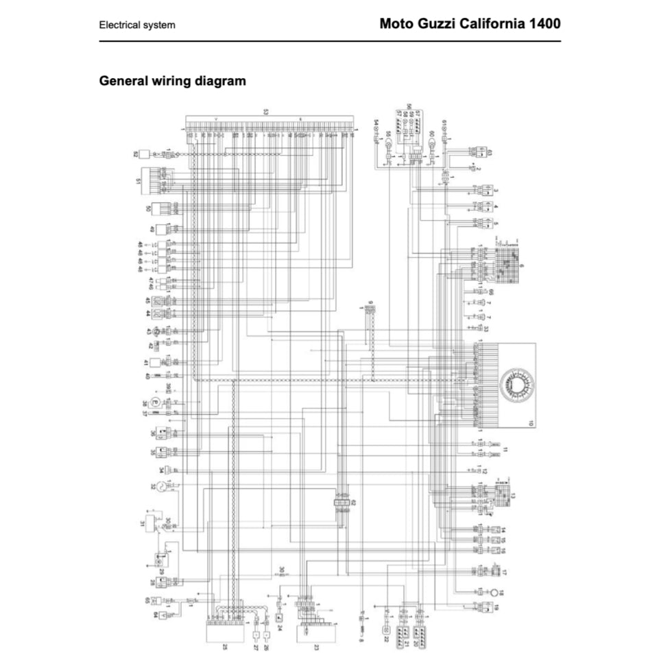 MOTO GUZZI CALIFORNIA 1400 2013+ Full Manual Set – Repair & Maintenance Manual and Spare Parts Catalog and User Handbook