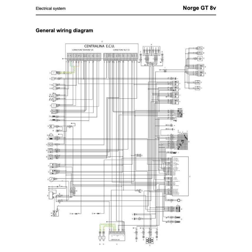MOTO GUZZI NORGE GT 8V 2010-2013 Full Manual Set – Repair & Maintenance Manual and Spare Parts Catalog and User Handbook
