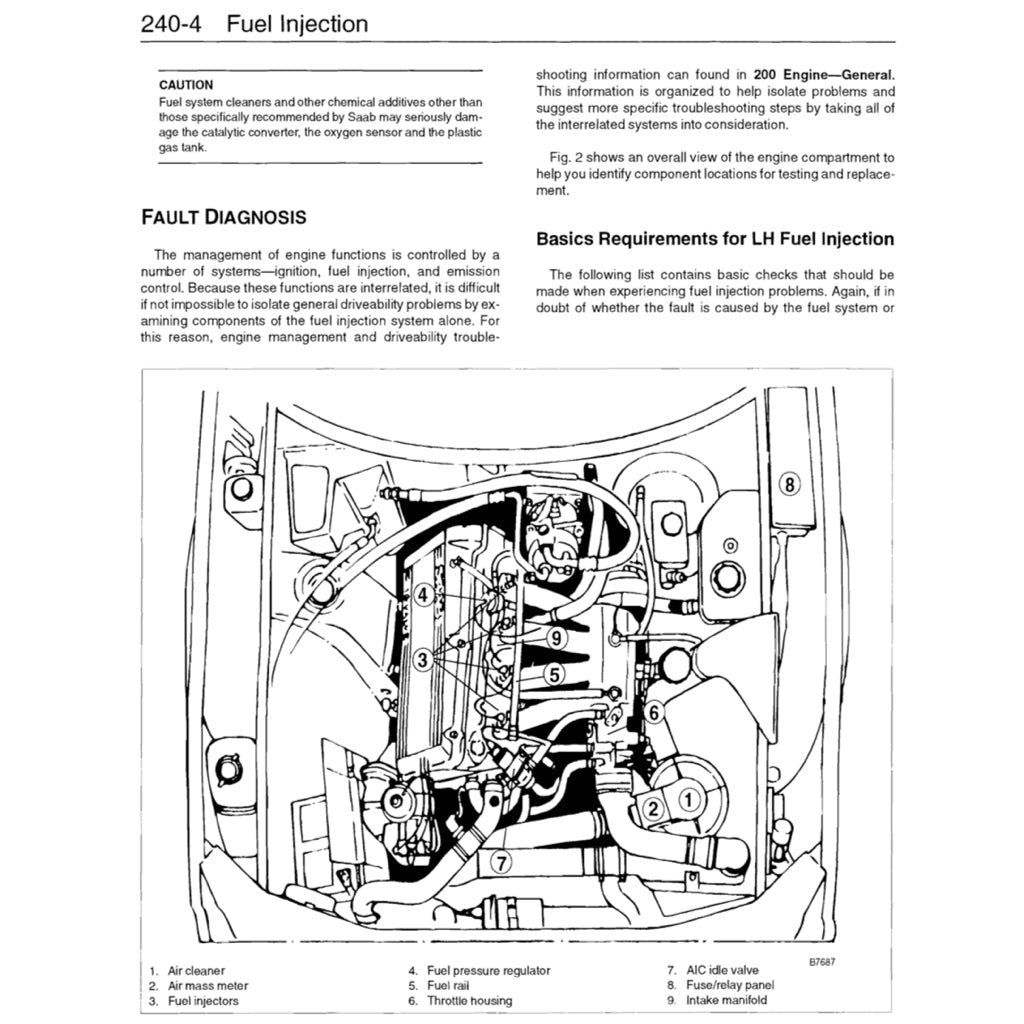 SAAB 900 16V 1985-1994 Full Manual Set – Repair & Maintenance Manual
