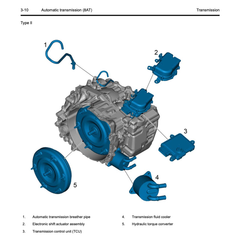 GEELY XINGYUE L / MONJAR0 KX11 2022+ Full Manual Set – Repair & Maintenance Manual