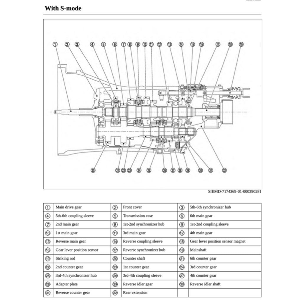 NISSAN Z RZ34 2022+ Full Manual Set – Repair & Maintenance Manual