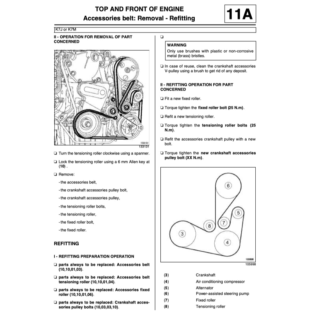 RENAULT SYMBOL 2 THALIA 2008-2013 Full Manual Set – Repair & Maintenance Manual