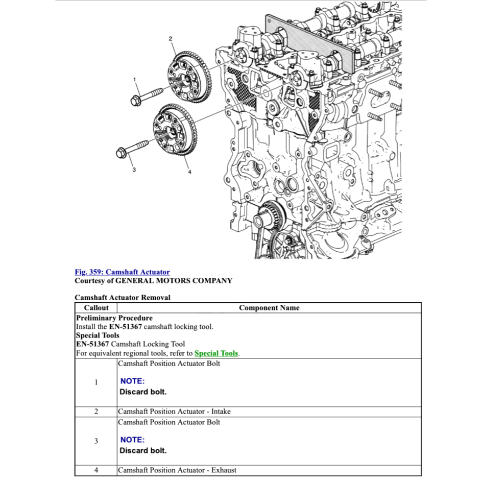 OPEL MOKKA X J13 2017-2022 Full Manual Set – Repair & Maintenance Manual