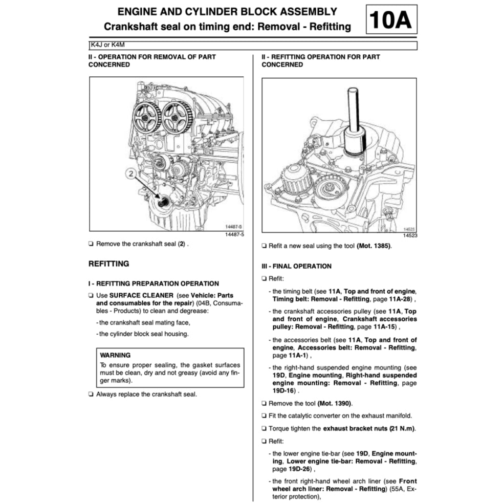 RENAULT SYMBOL 2 THALIA 2008-2013 Full Manual Set – Repair & Maintenance Manual