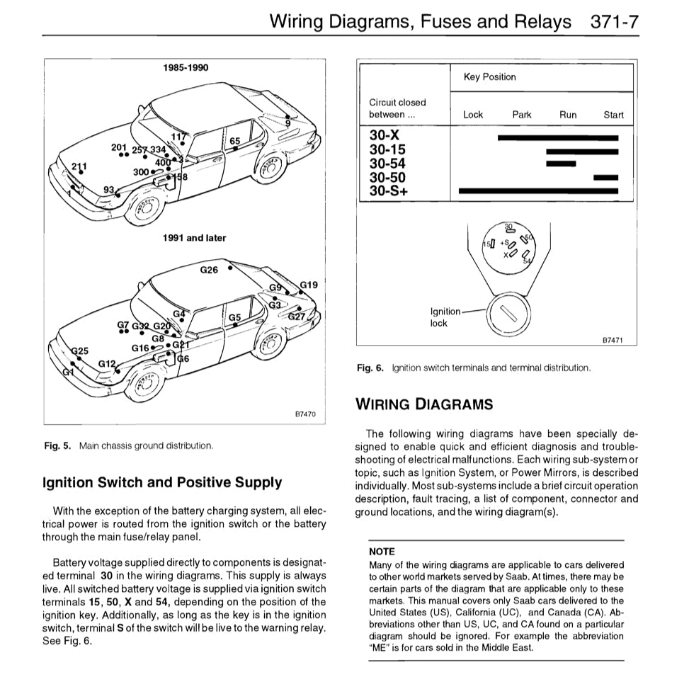 SAAB 900 16V 1985-1994 Full Manual Set – Repair & Maintenance Manual