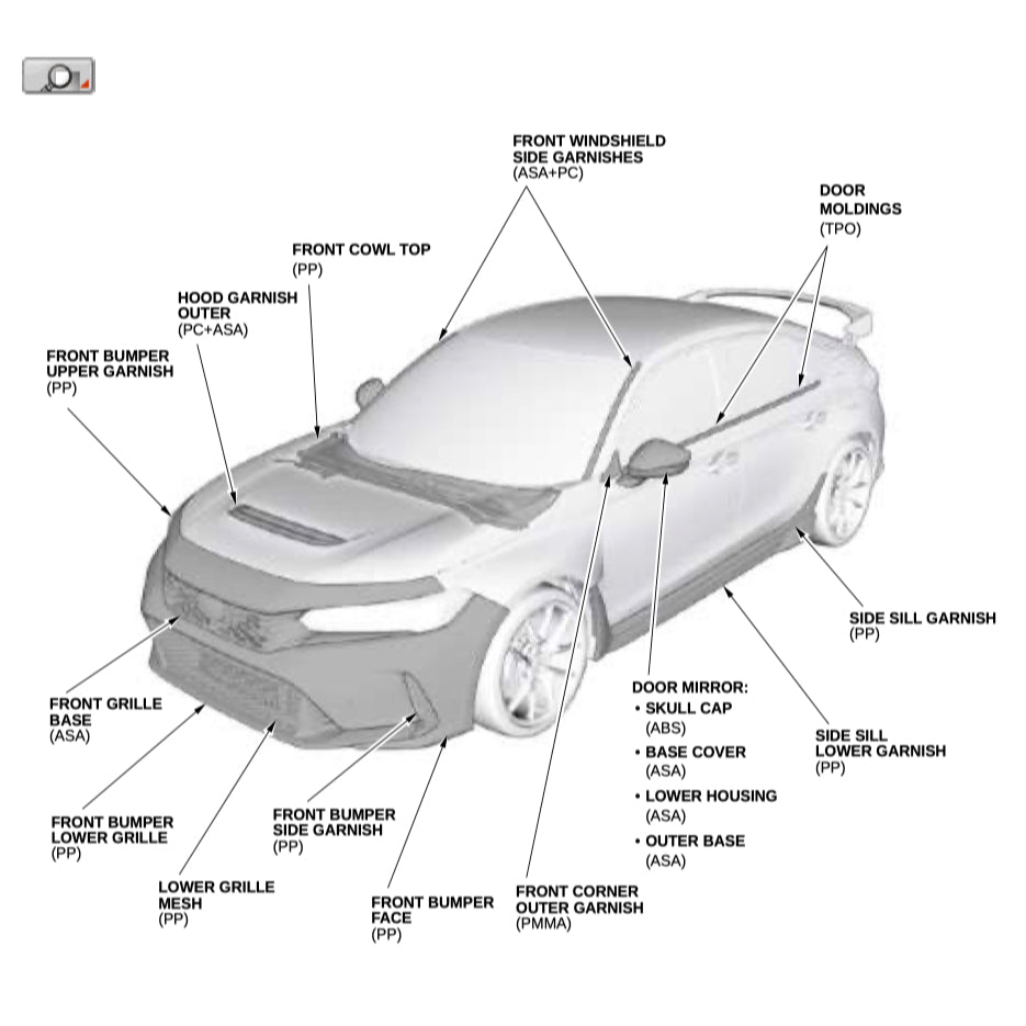 HONDA CIVIC 11 FE/ FL/ TYPE R 2022+ Full Manual Set – Repair & Maintenance Manual