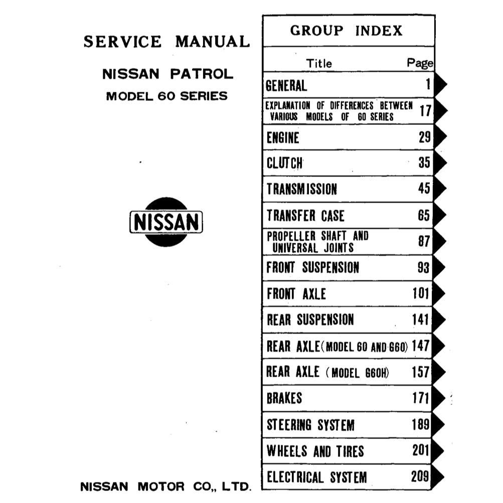 NISSAN PATROL 60 SERIES 1960-1980 Full Manual Set – Repair & Maintenance Manual