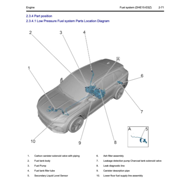 GEELY XINGYUE L / MONJARO KX11 PHEV 2023+ Full Manual Set – Repair & Maintenance Manual