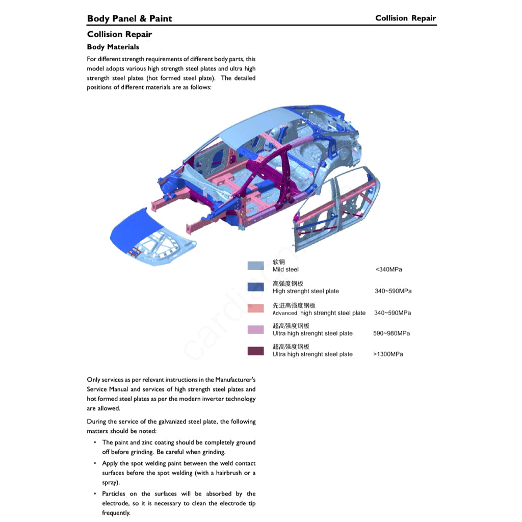 MG5 EV EP22 2020-2025 Full Manual Set – Repair & Maintenance Manual
