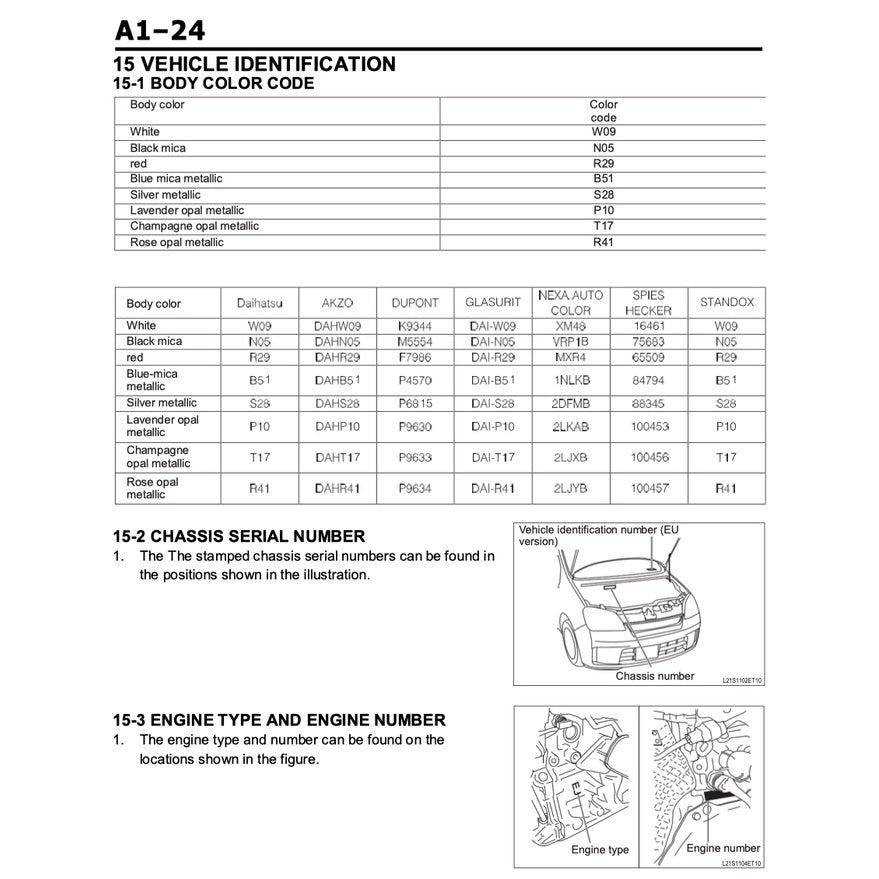 DAIHATSU MIRA L250/260 2003-2009 Full Manual Set – Repair & Maintenance Manual