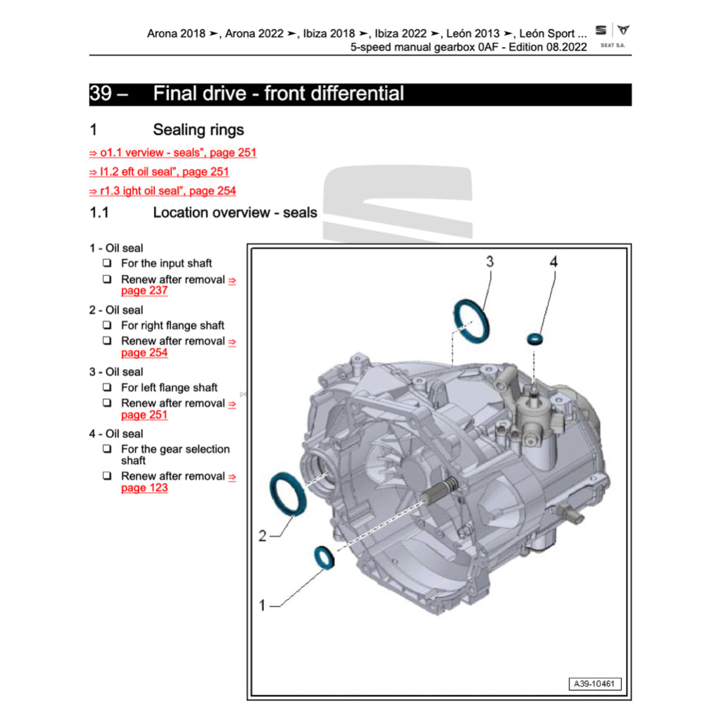 SEAT ARONA KJ7 2017+ Full Manual Set – Repair & Maintenance Manual