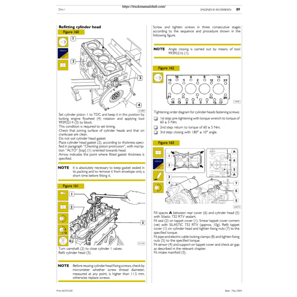IVECO DAILY 2006-2011 Full Manual Set – Repair & Maintenance Manual