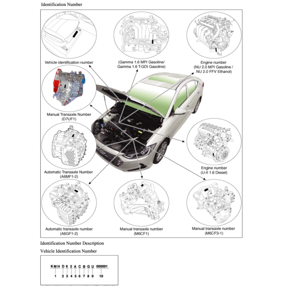 HYUNDAI ELANTRA AD 2016-2020 Full Manual Set – Repair & Maintenance Manual