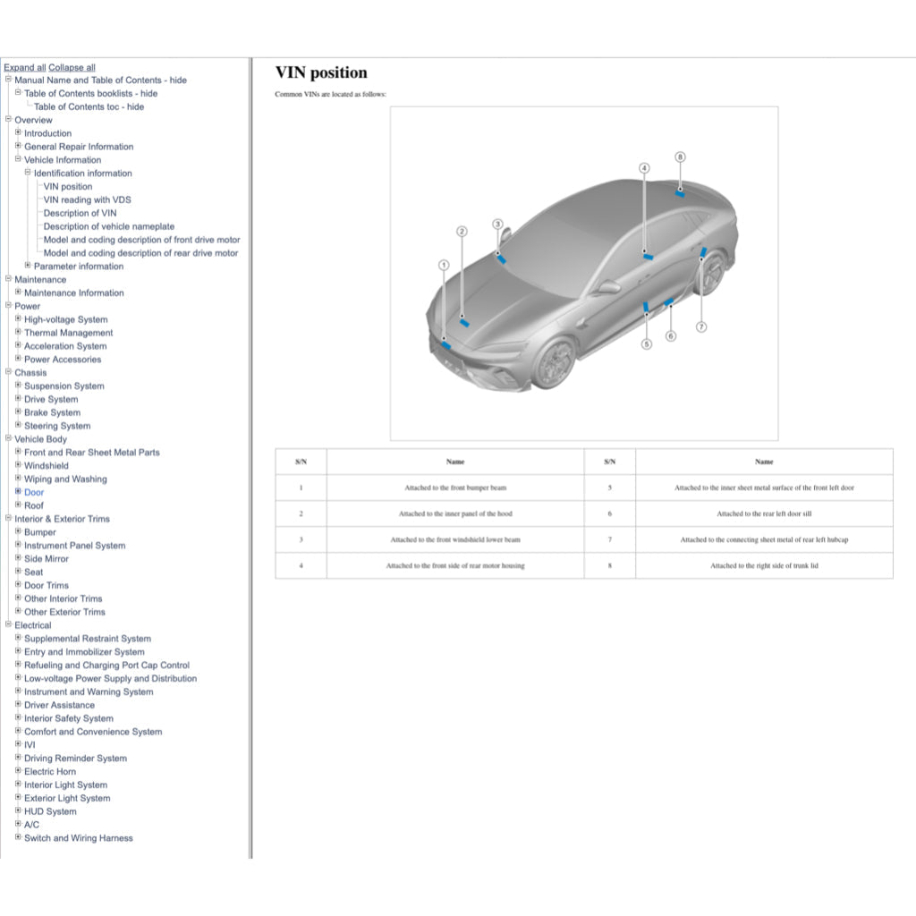 BYD SEAL EV 2022+ Full Manual Set – Repair & Maintenance Manual