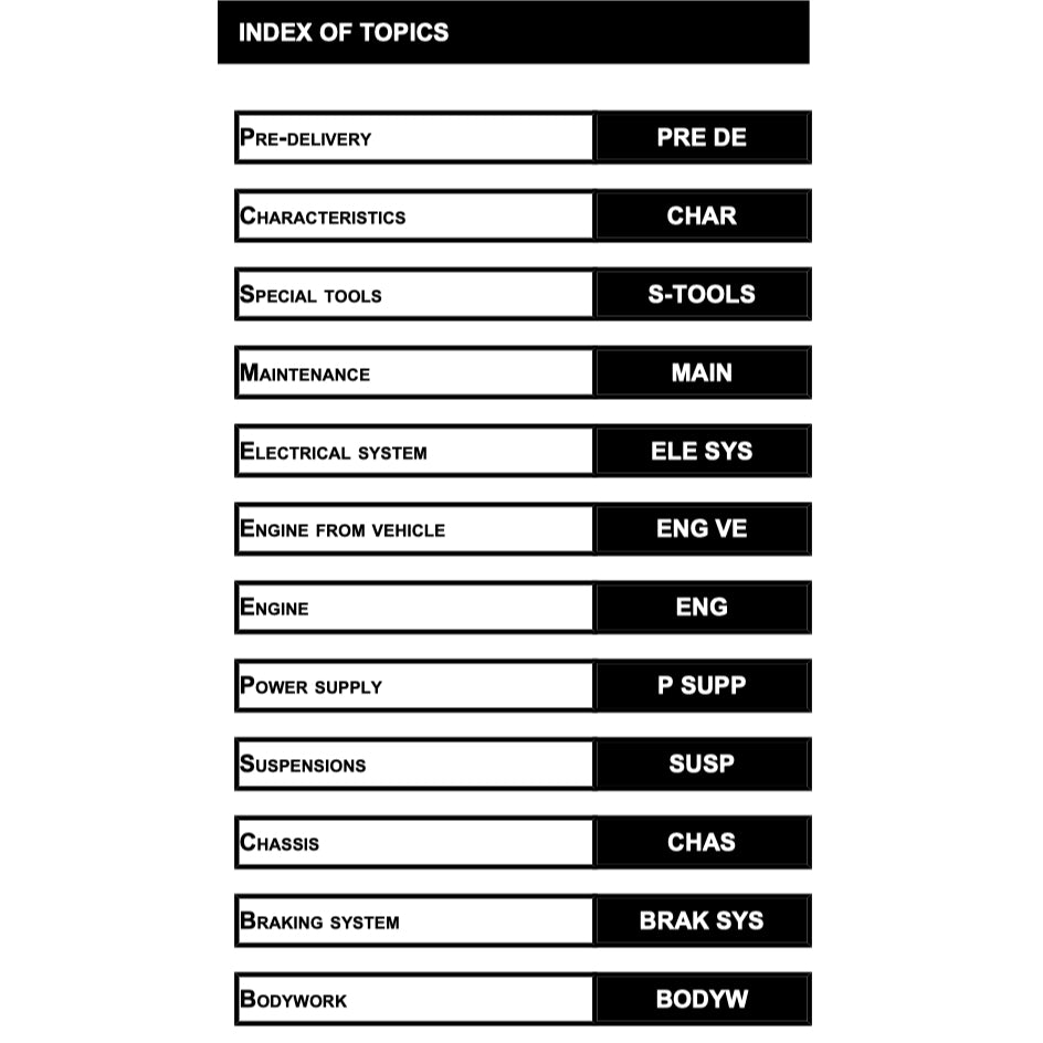 MOTO GUZZI V85TT 850 2019+ Full Manual Set – Repair & Maintenance Manual and Spare Parts Catalog and User Handbook