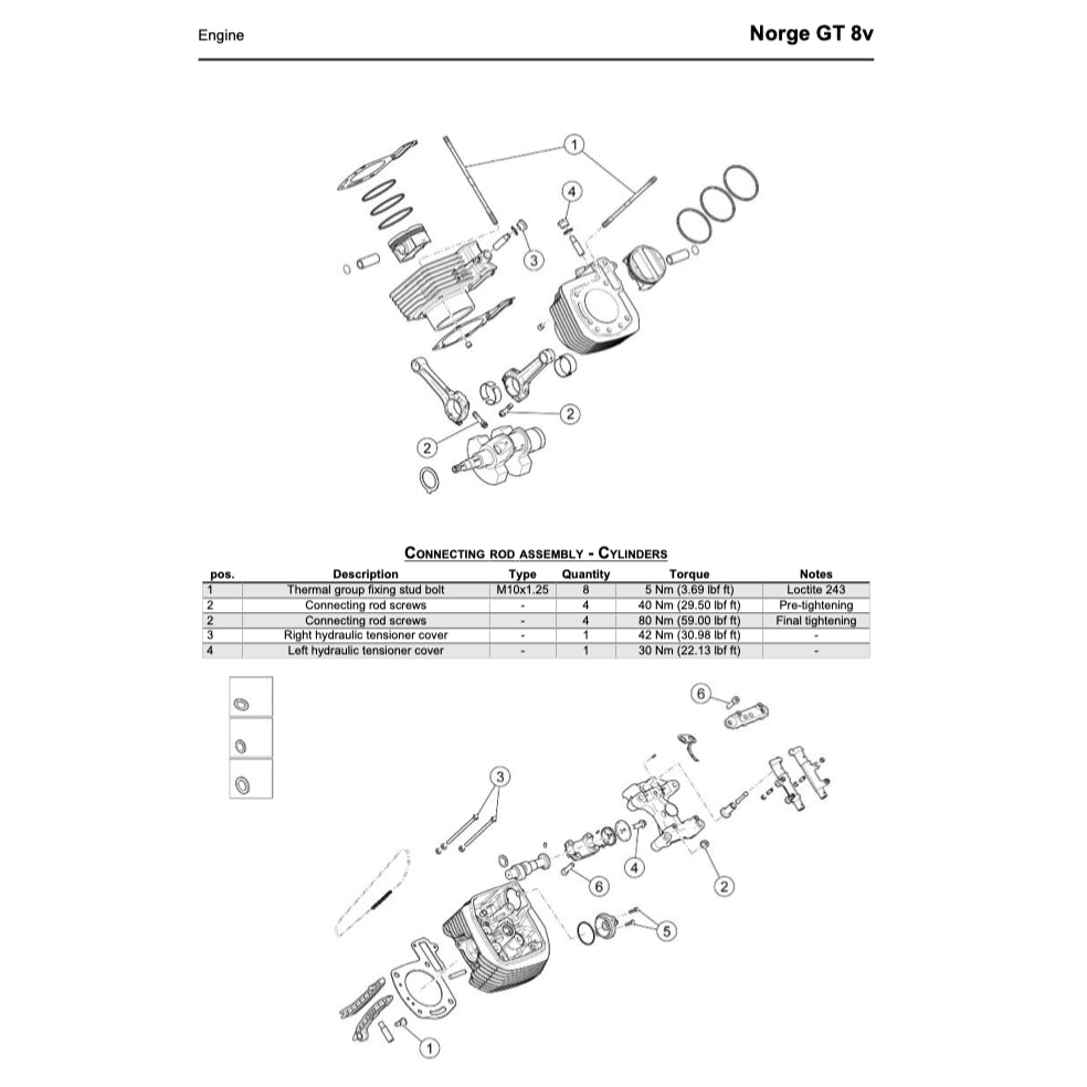 MOTO GUZZI NORGE GT 8V 2010-2013 Full Manual Set – Repair & Maintenance Manual and Spare Parts Catalog and User Handbook