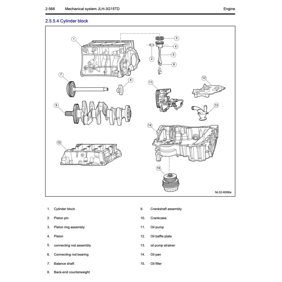 GEELY BOYUE / ATLAS PRO NL-3B 2021-2024 Full Manual Set – Repair & Maintenance Manual