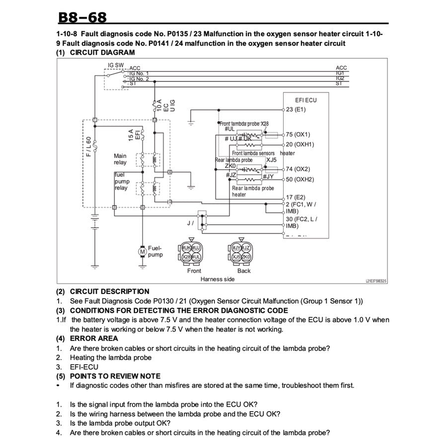 DAIHATSU MIRA L250/260 2003-2009 Full Manual Set – Repair & Maintenance Manual