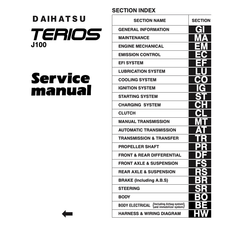 DAIHATSU TERIOS J100 1997-2006 Full Manual Set – Repair & Maintenance Manual