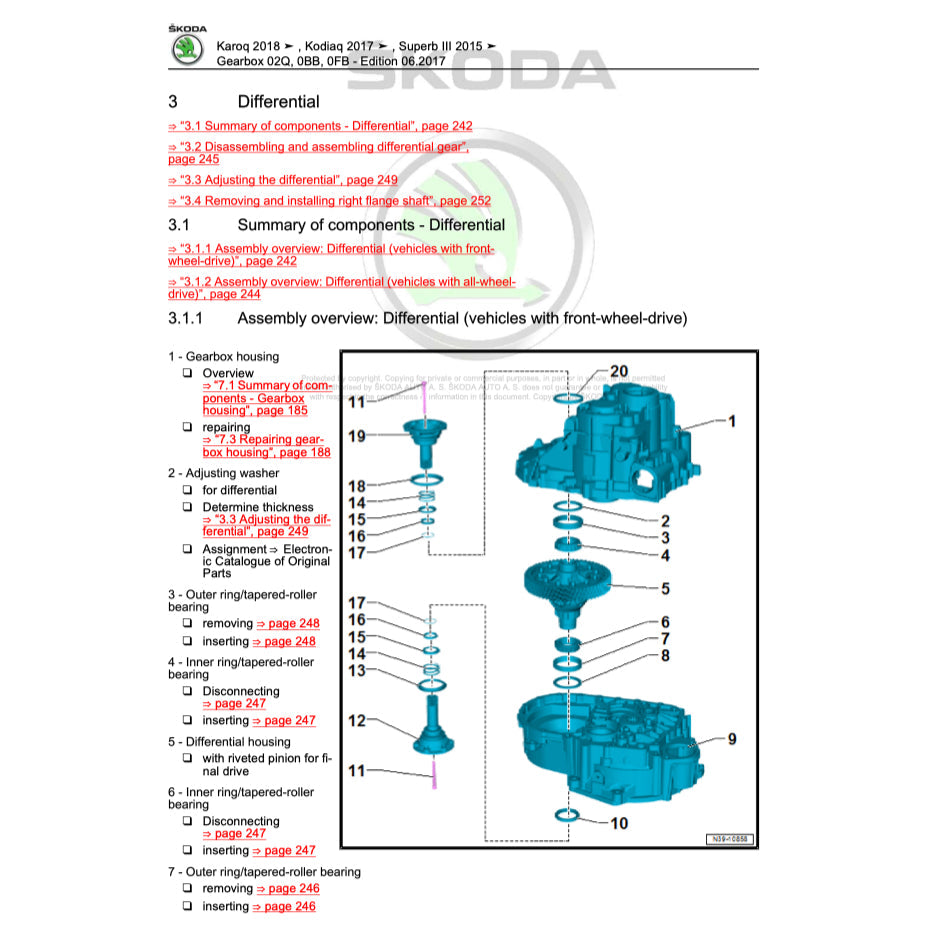 SKODA KODIAQ NS7 2017+ Full Manual Set – Repair & Maintenance Manual