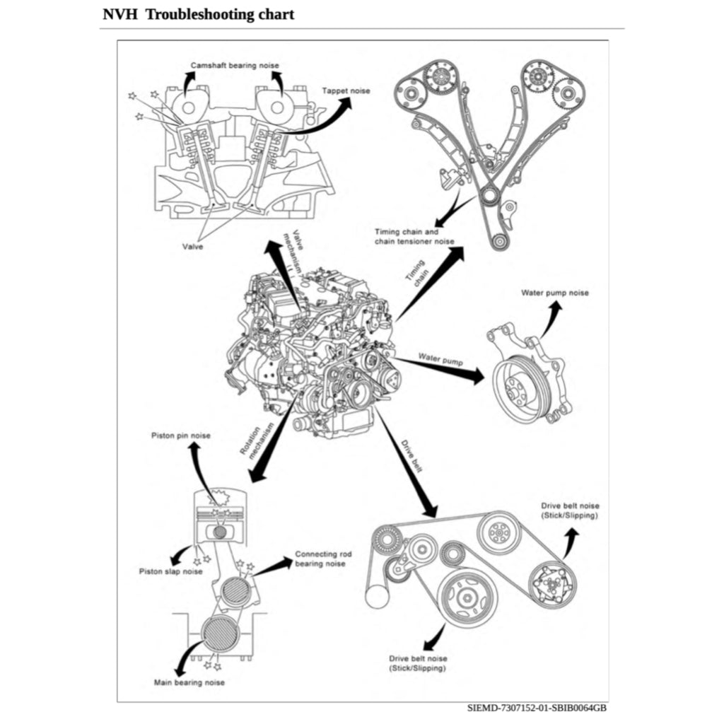 NISSAN Z RZ34 2022+ Full Manual Set – Repair & Maintenance Manual