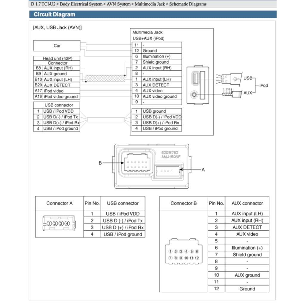 HYUNDAI i40 VF 2011-2019 Full Manual Set – Repair & Maintenance Manual