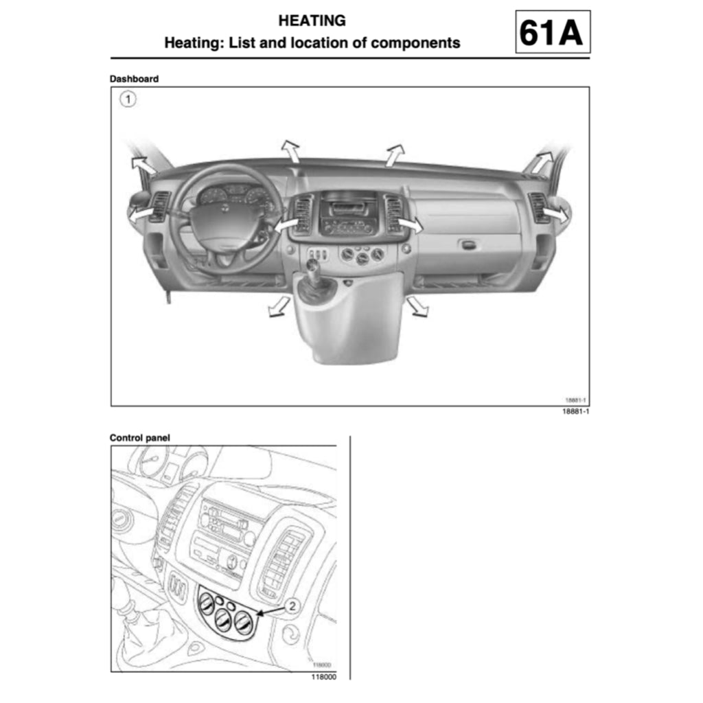 RENAULT TRAFIC 2 2002-2015 Full Manual Set – Repair & Maintenance Manual