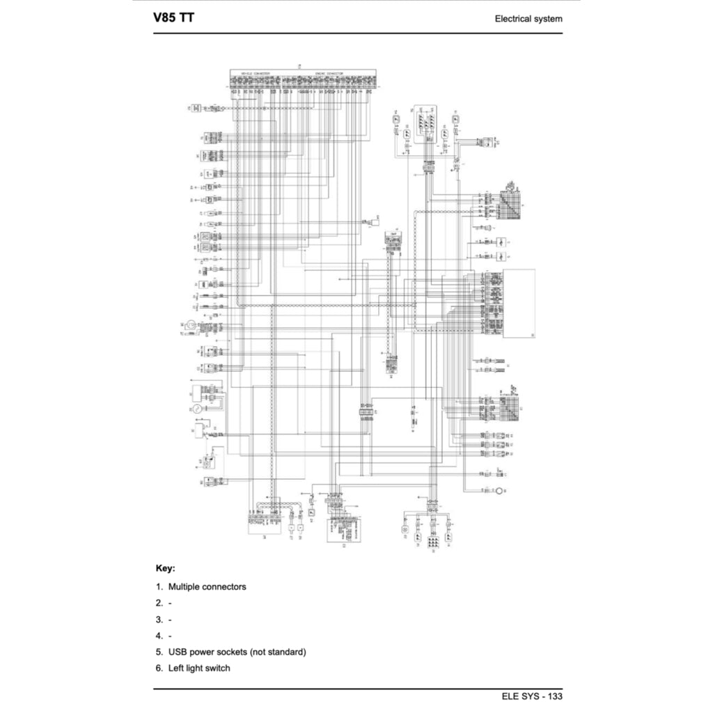 MOTO GUZZI V85TT 850 2019+ Full Manual Set – Repair & Maintenance Manual and Spare Parts Catalog and User Handbook