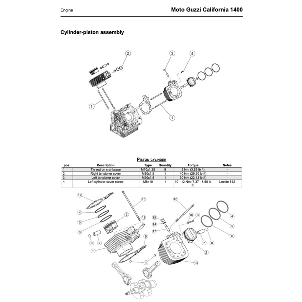 MOTO GUZZI CALIFORNIA 1400 2013+ Full Manual Set – Repair & Maintenance Manual and Spare Parts Catalog and User Handbook