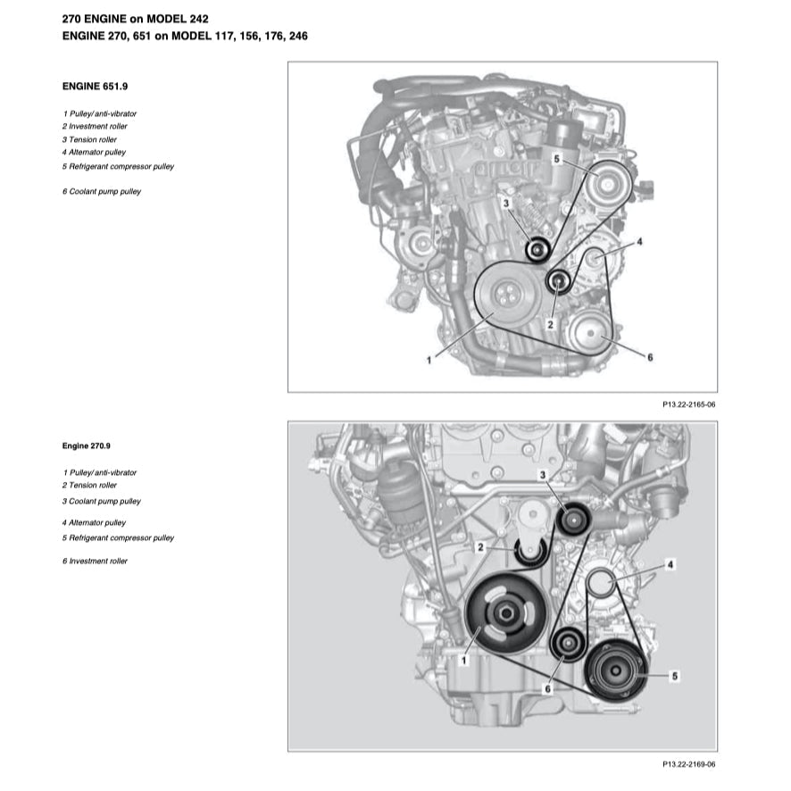 MERCEDES-BENZ A160 A180 A200 W176 M270 2013-2018 Full Manual Set – Repair & Maintenance Manual