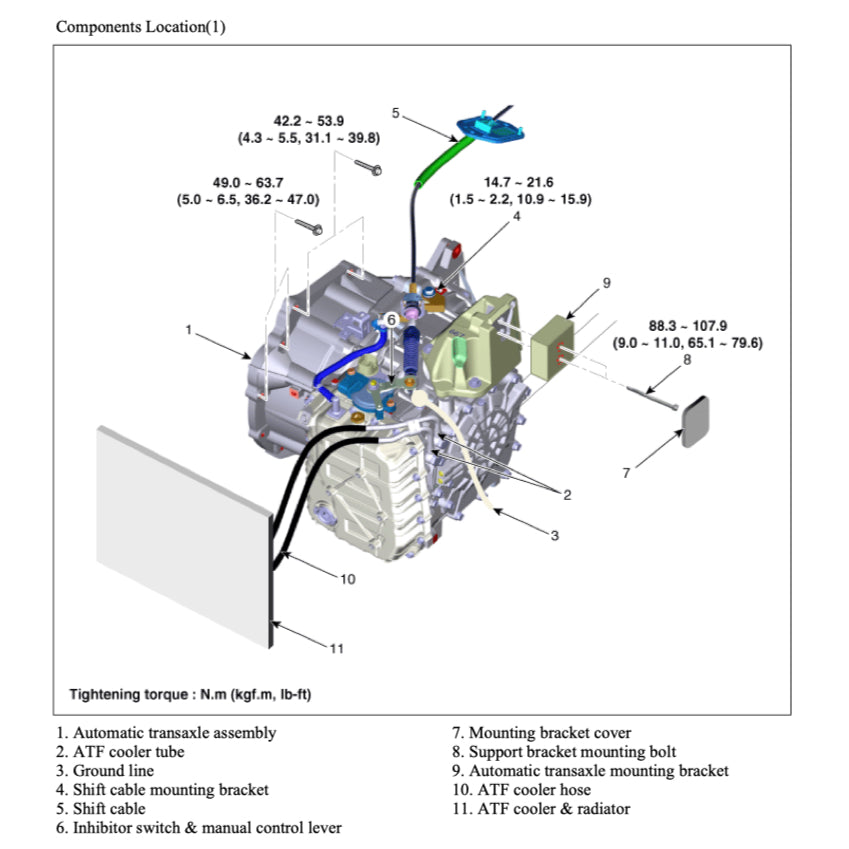 HYUNDAI ELANTRA AD 2016-2020 Full Manual Set – Repair & Maintenance Manual