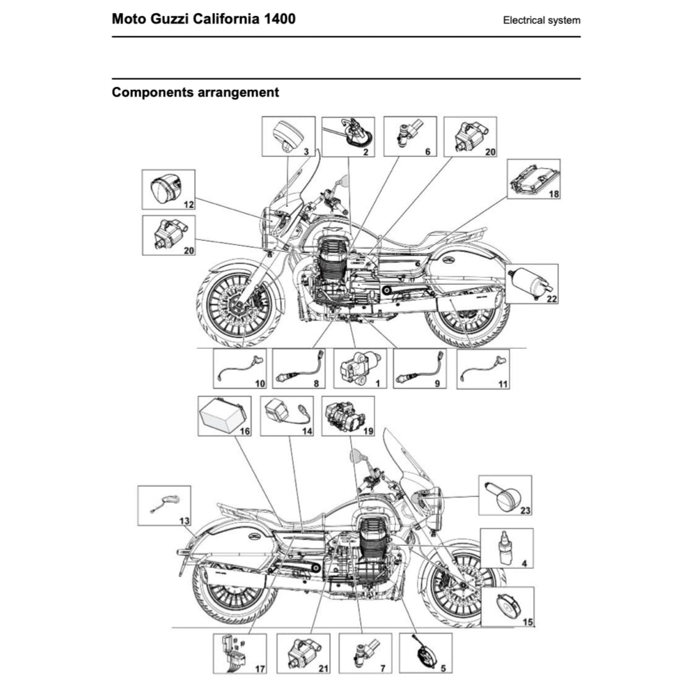 MOTO GUZZI CALIFORNIA 1400 2013+ Full Manual Set – Repair & Maintenance Manual and Spare Parts Catalog and User Handbook