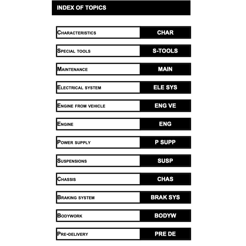 MOTO GUZZI NORGE GT 8V 2010-2013 Full Manual Set – Repair & Maintenance Manual and Spare Parts Catalog and User Handbook