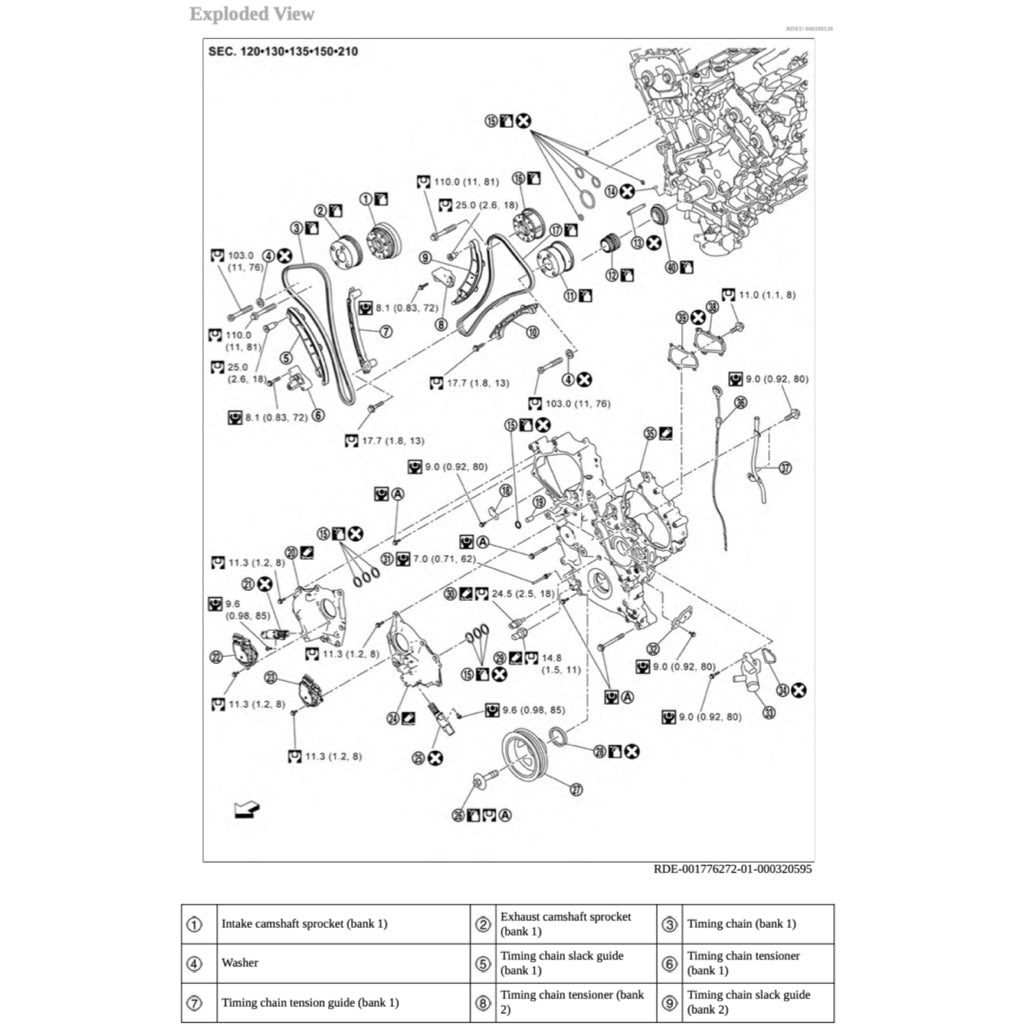 NISSAN Z RZ34 2022+ Full Manual Set – Repair & Maintenance Manual
