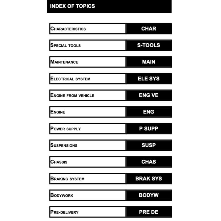 MOTO GUZZI STELVIO 4V/8V/NTX 2008+ Full Manual Set – Repair & Maintenance Manual and Spare Parts Catalog and User Handbook