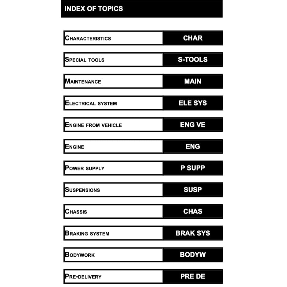 MOTO GUZZI V7 III E4 2017-2021 Full Manual Set – Repair & Maintenance Manual and Spare Parts Catalog and User Handbook