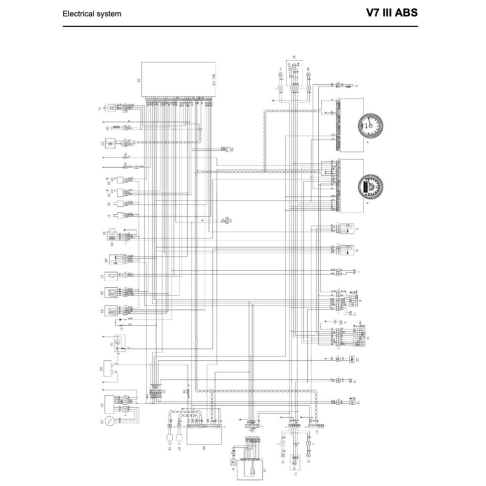 MOTO GUZZI V7 III E4 2017-2021 Full Manual Set – Repair & Maintenance Manual and Spare Parts Catalog and User Handbook