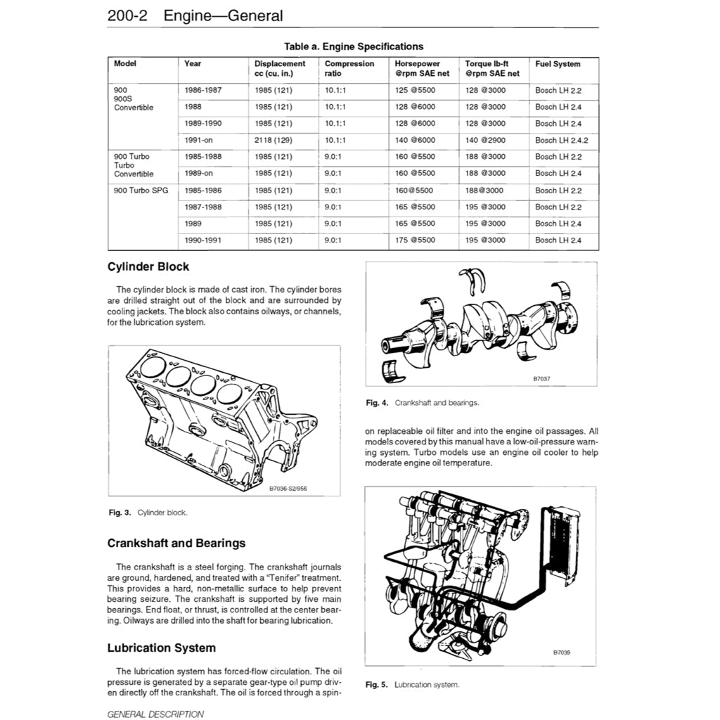 SAAB 900 16V 1985-1994 Full Manual Set – Repair & Maintenance Manual