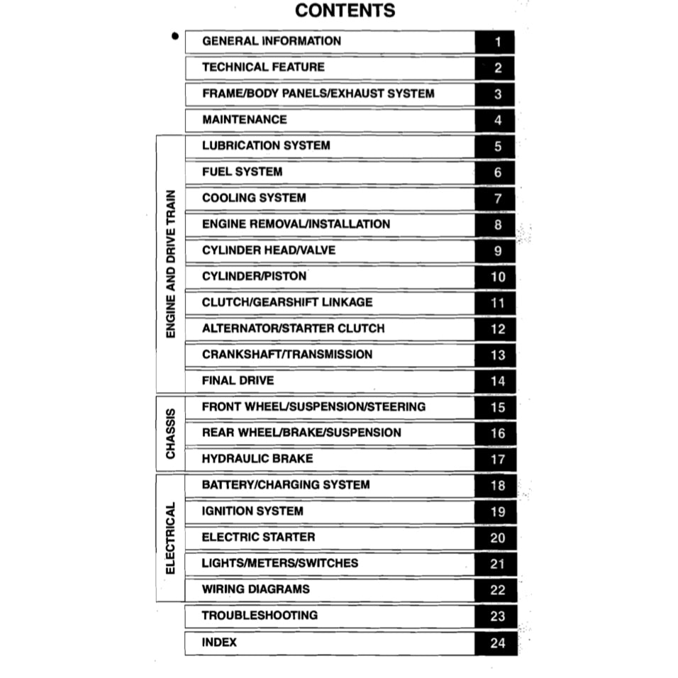 HONDA SHADOW VT750C2 / RS 2007-2014 Full Manual Set – Repair & Maintenance Manual and User Handbook