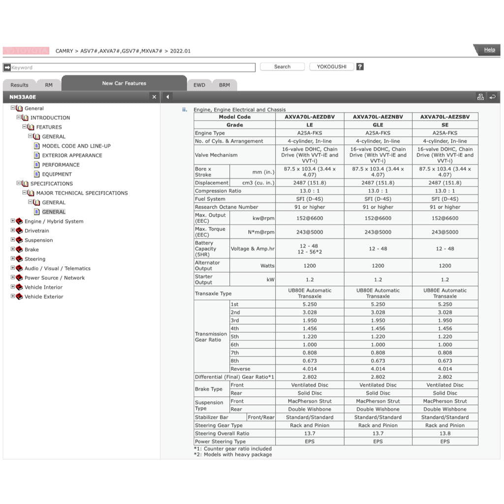 TOYOTA CAMRY ASV70 2018+ Full Manual Set – Repair & Maintenance Manual